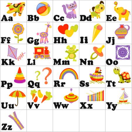 Англійський алфавіт для дітей